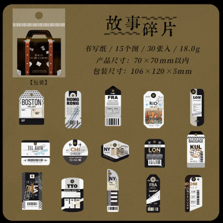 Stickers travel ticket