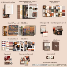 Cargar imagen en el visor de la galería, Kit temática de viaje
